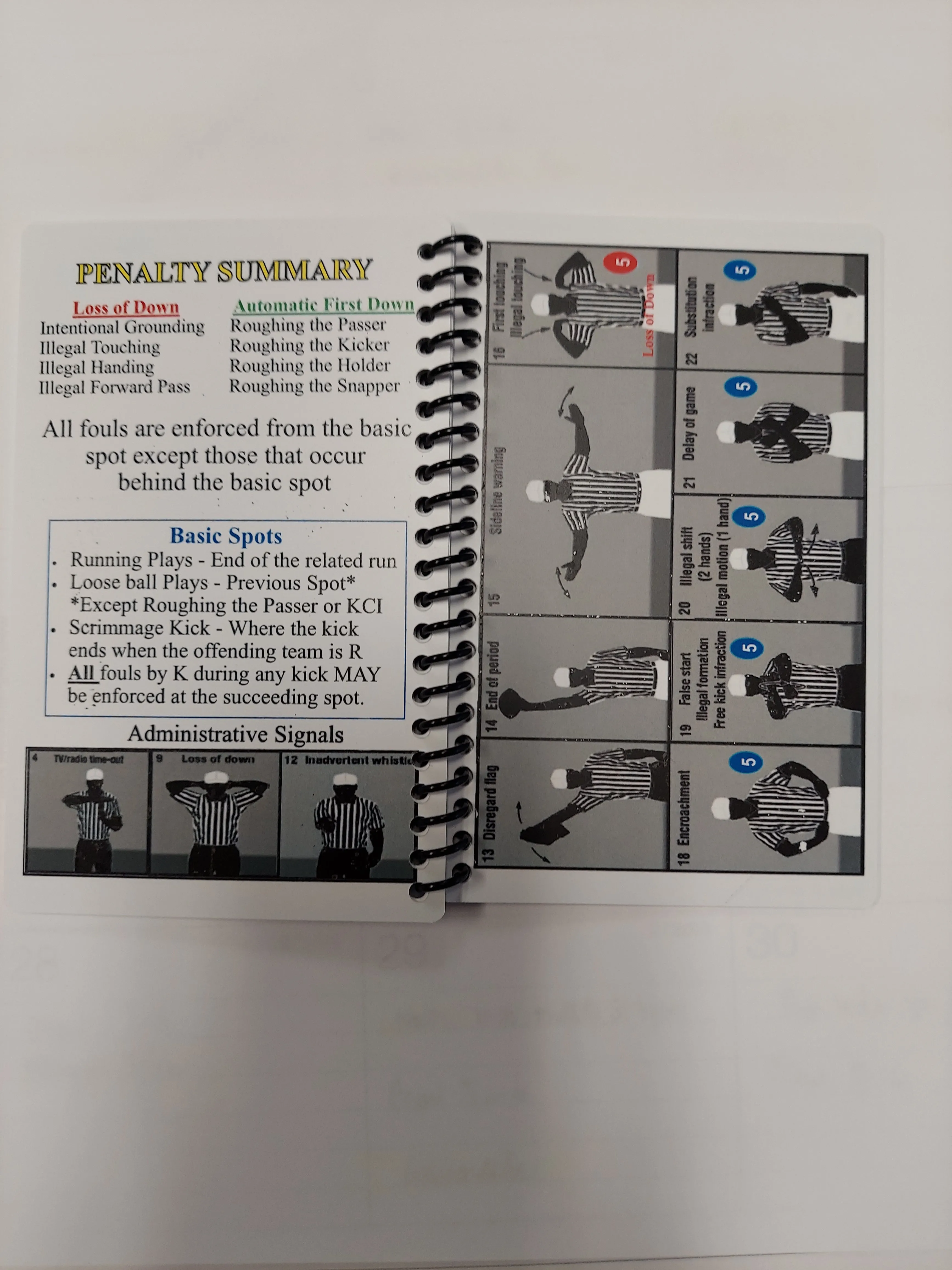 Further Review Game Book